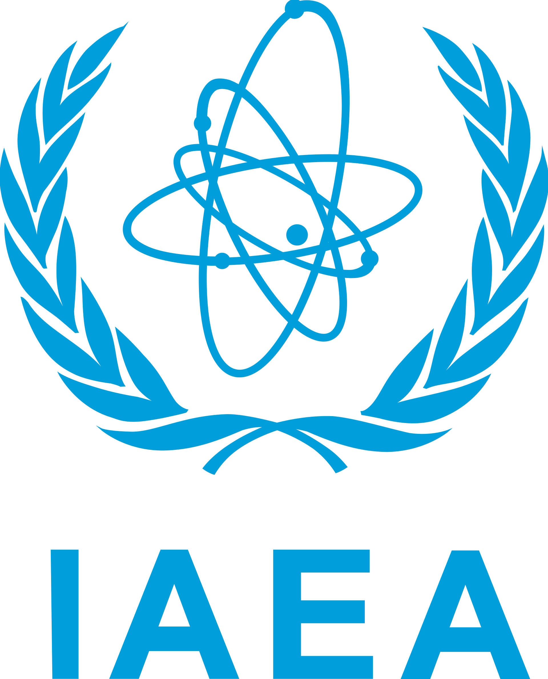 OIEA